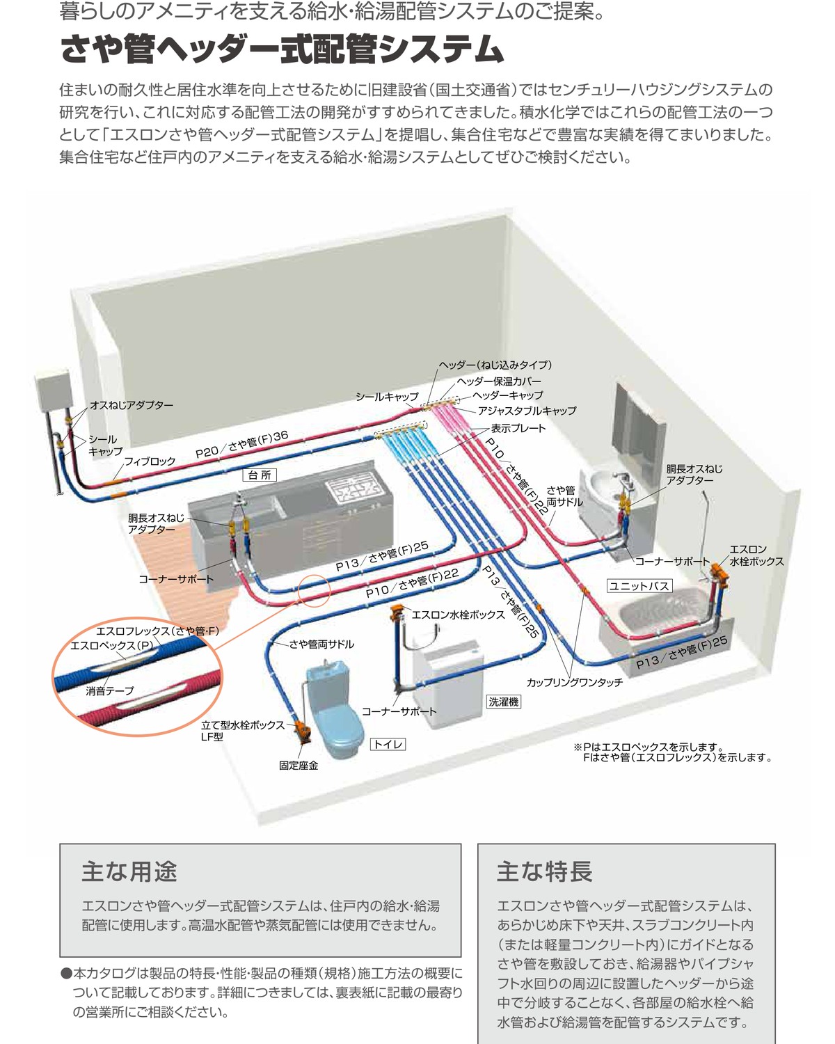 积水化工 PEX 套管分水器式给水系统户内布管示意